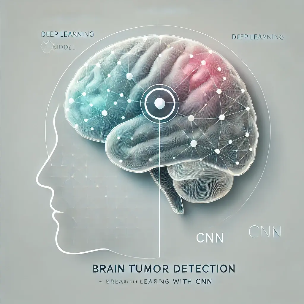 Brain Tumor Detection Using CNN